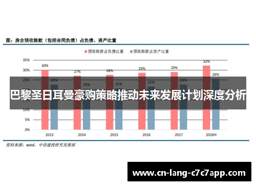 巴黎圣日耳曼豪购策略推动未来发展计划深度分析