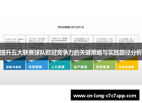 提升五大联赛球队欧冠竞争力的关键策略与实践路径分析