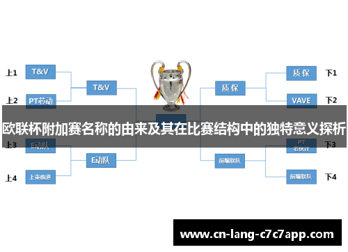 欧联杯附加赛名称的由来及其在比赛结构中的独特意义探析