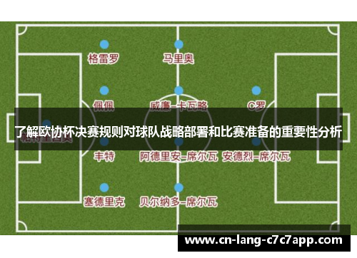 了解欧协杯决赛规则对球队战略部署和比赛准备的重要性分析 了解欧协杯决赛规则对球队战略部署和比赛准备的重要性分析