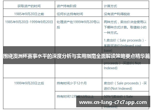 围绕澳洲杯赛事水平的深度分析与实用指南全面解读策略要点精华篇 围绕澳洲杯赛事水平的深度分析与实用指南全面解读策略要点精华篇