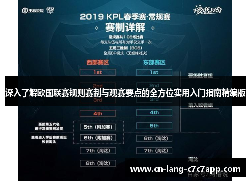 深入了解欧国联赛规则赛制与观赛要点的全方位实用入门指南精编版 深入了解欧国联赛规则赛制与观赛要点的全方位实用入门指南精编版