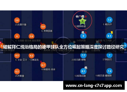 破解拜仁统治格局的德甲球队全方位崛起策略深度探讨路径研究