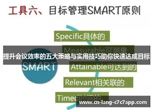 提升会议效率的五大策略与实用技巧助你快速达成目标