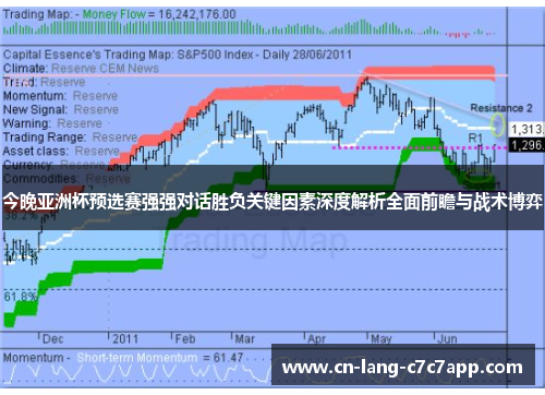 今晚亚洲杯预选赛强强对话胜负关键因素深度解析全面前瞻与战术博弈