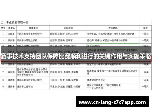 赛事技术支持团队保障比赛顺利进行的关键作用与实施策略